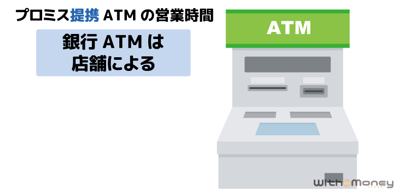プロミス提携先の銀行ATMの営業時間