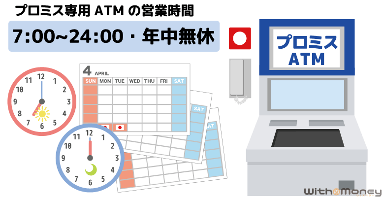 プロミス専用ATMの営業時間