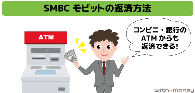SMBCモビットの返済方法4つ！SMBCモビット返済の流れや最低返済額を解説