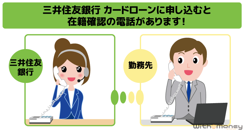 三井住友銀行 カードローンの在籍確認の電話内容や在籍確認のタイミングを解説